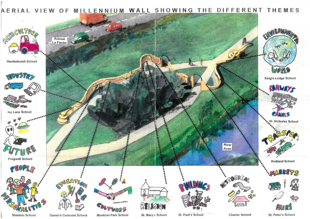 Illustrated map of wall location and themes